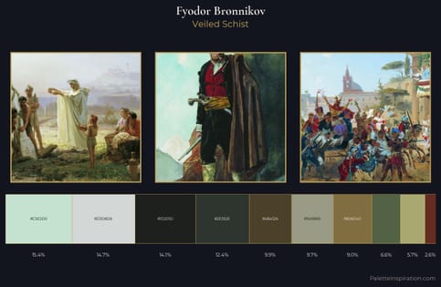 Fyodor Bronnikov Palette 4