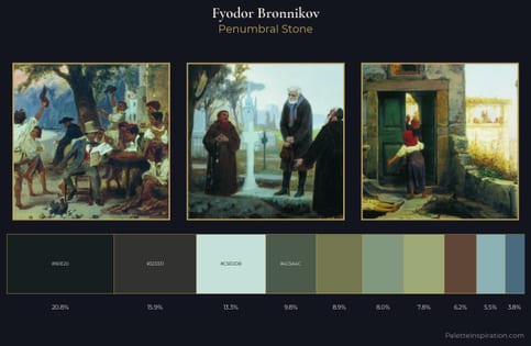 Fyodor Bronnikov Palette 5