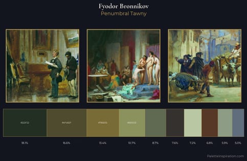 Fyodor Bronnikov Palette 12
