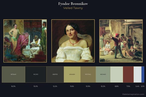 Fyodor Bronnikov Master Palette