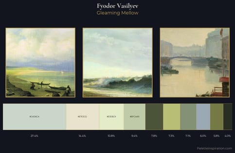 Fyodor Vasilyev Palette 1