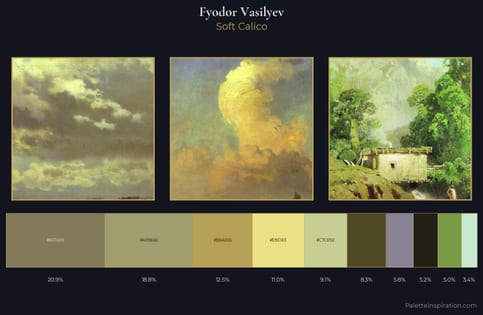 Fyodor Vasilyev Palette 4