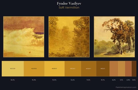 Fyodor Vasilyev Palette 7