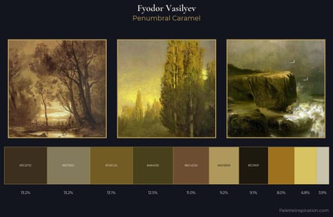 Fyodor Vasilyev Palette 11