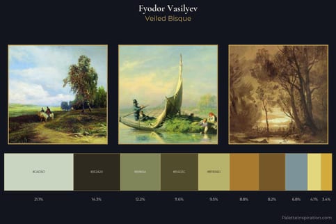 Fyodor Vasilyev Master Palette