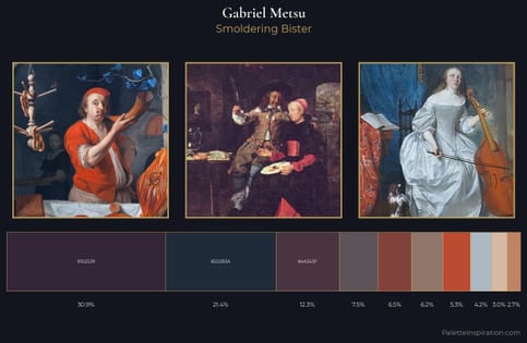Gabriel Metsu Palette 1
