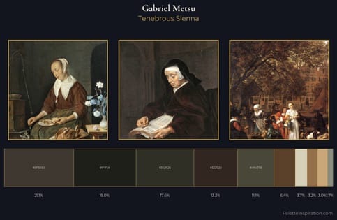 Gabriel Metsu Palette 6 - Tenebrous Sienna