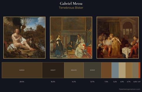 Gabriel Metsu Palette 7 - Tenebrous Bister