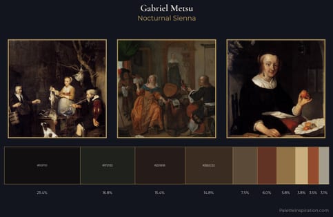 Gabriel Metsu Palette 8
