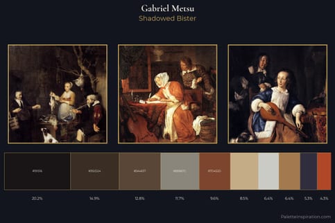 Gabriel Metsu Master Palette