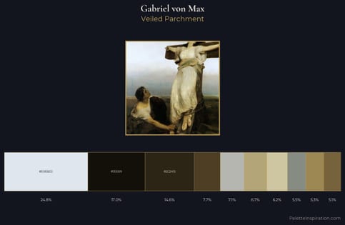 Gabriel von Max Palette 2 - Veiled Parchment