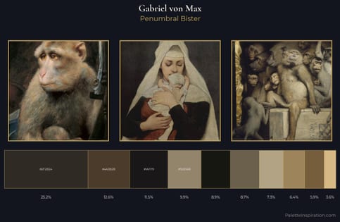 Gabriel von Max Palette 5 - Penumbral Bister