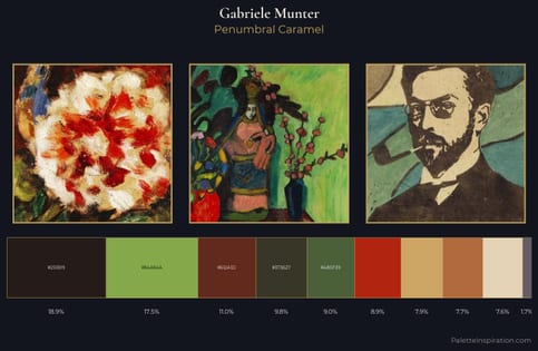 Gabriele Munter Palette 3 - Penumbral Caramel