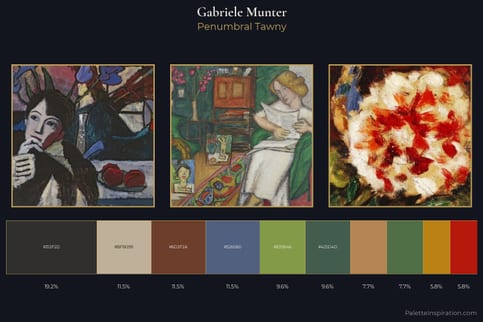 Gabriele Munter Master Palette