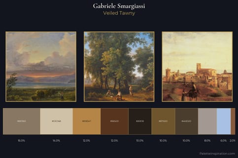 Gabriele Smargiassi Master Palette