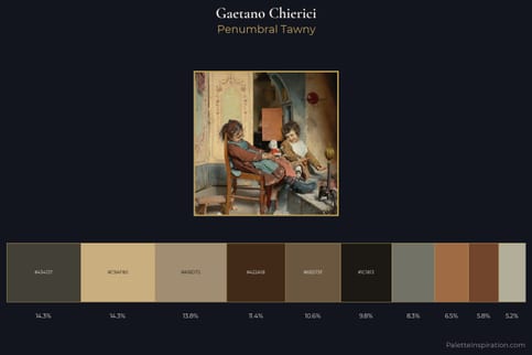 Gaetano Chierici Master Palette