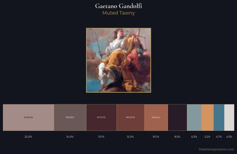 Gaetano Gandolfi Palette 2 - Muted Tawny
