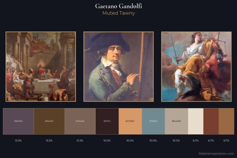 Gaetano Gandolfi Master Palette - Muted Tawny