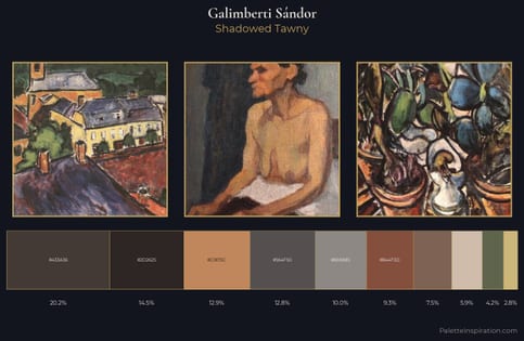 Galimberti Sándor Palette 4