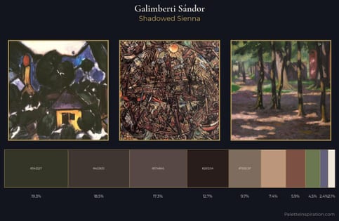 Galimberti Sándor Palette 6