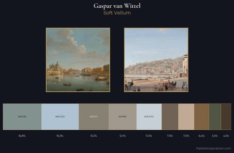 Gaspar van Wittel Palette 2