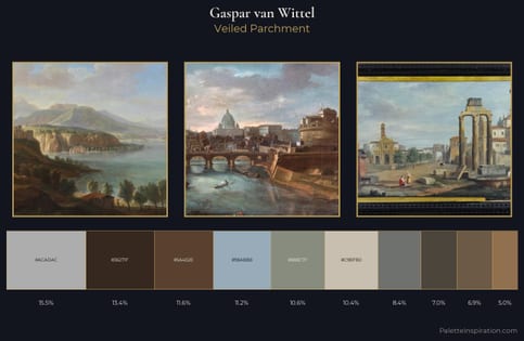 Gaspar van Wittel Palette 4 - Veiled Parchment