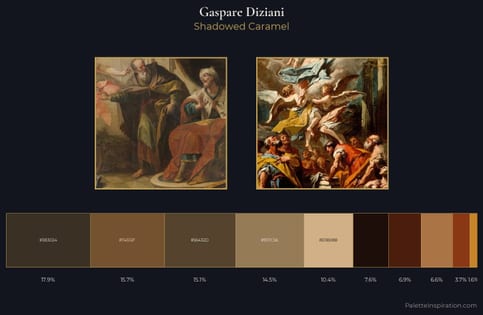 Gaspare Diziani Palette 2 - Shadowed Caramel