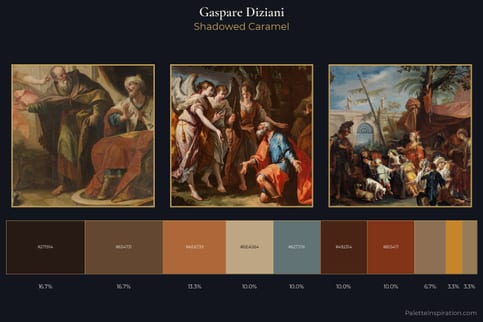 Gaspare Diziani Master Palette