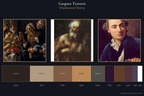 Gaspare Traversi Master Palette - Shadowed Tawny