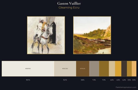 Gaston Vuillier Palette 1