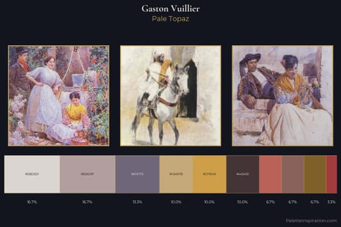 Gaston Vuillier Master Palette
