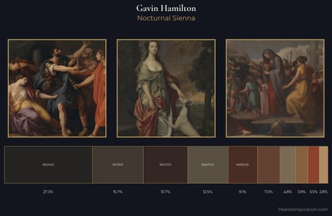 Gavin Hamilton Palette 5 - Nocturnal Sienna