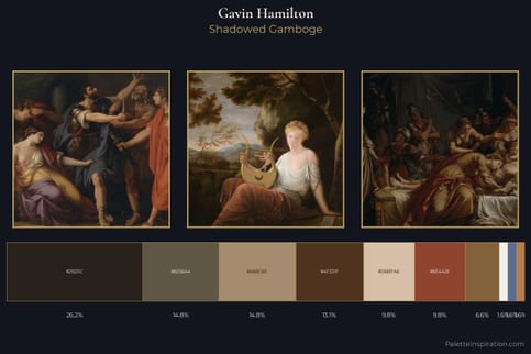 Gavin Hamilton Master Palette