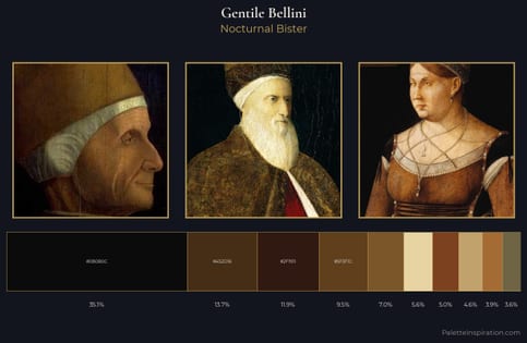 Gentile Bellini Palette 8 - Nocturnal Bister