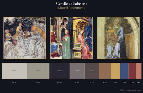 Gentile da Fabriano Palette 3