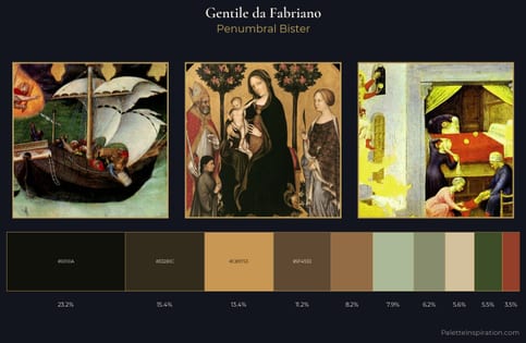 Gentile da Fabriano Palette 6