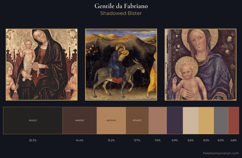 Gentile da Fabriano Palette 7 - Shadowed Bister