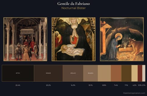 Gentile da Fabriano Palette 8 - Nocturnal Bister