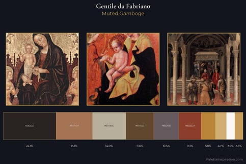 Gentile da Fabriano Master Palette