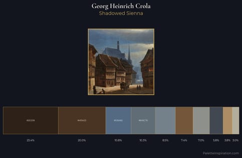 Georg Heinrich Crola Palette 1 - Shadowed Sienna