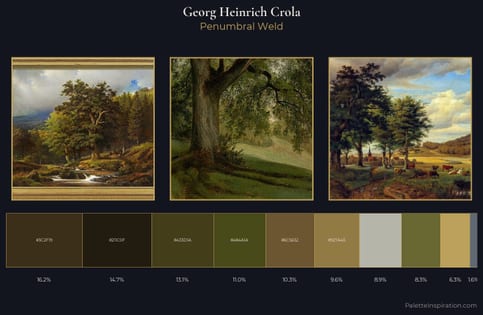 Georg Heinrich Crola Palette 2