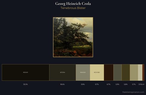 Georg Heinrich Crola Palette 3 - Tenebrous Bister