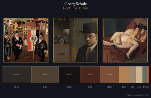 Georg Scholz Palette 6 - Nocturnal Bister