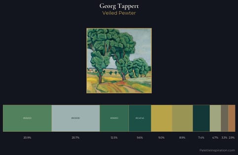 Georg Tappert Palette 4