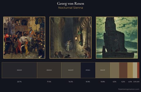Georg von Rosen Palette 5 - Nocturnal Sienna