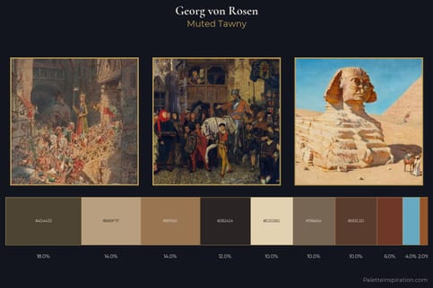 Georg von Rosen Master Palette