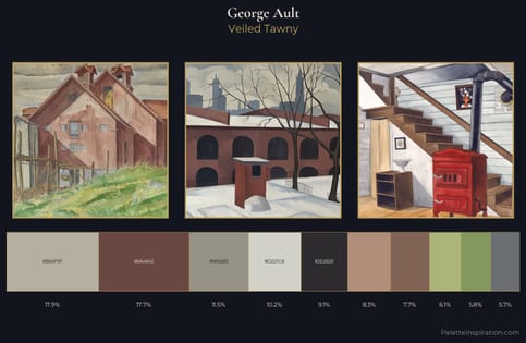 George Ault Palette 2 - Veiled Tawny