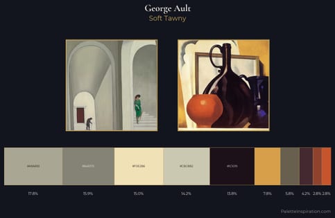 George Ault Palette 3