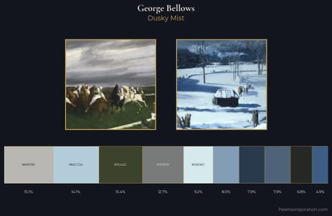 George Bellows Palette 1