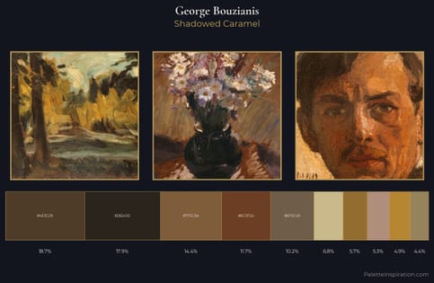 George Bouzianis Palette 3 - Shadowed Caramel
